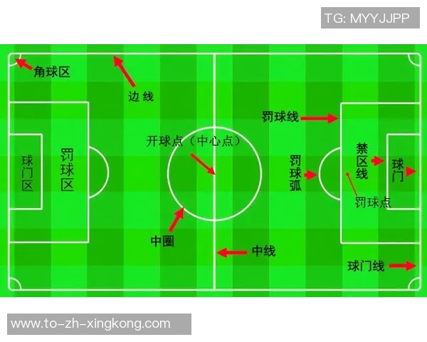 掌握足球定位球技巧提升进攻效率的全面指南